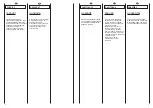 Preview for 5 page of Candy CNL 105 User Instructions