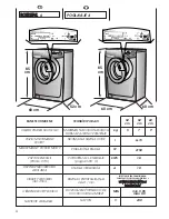 Предварительный просмотр 14 страницы Candy CO 105 DF User Instructions