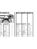 Preview for 12 page of Candy CO 126 F User Instructions