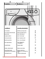 Предварительный просмотр 12 страницы Candy CO 127 DF User Instructions