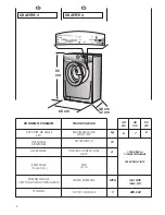 Preview for 8 page of Candy CO4 1072 D1 User Instructions