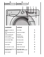 Preview for 12 page of Candy CO4 1072 D1 User Instructions