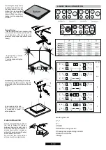 Preview for 16 page of Candy COEHP60X User Instructions