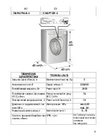 Предварительный просмотр 9 страницы Candy CS2 108 User Instructions