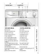 Предварительный просмотр 13 страницы Candy CS2 108 User Instructions