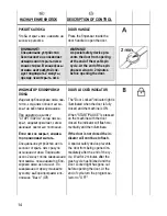 Предварительный просмотр 14 страницы Candy CS2 108 User Instructions