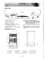 Предварительный просмотр 4 страницы Candy CSF457E Instruction Manual