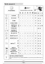 Предварительный просмотр 21 страницы Candy CSO 1285TE-S Manual