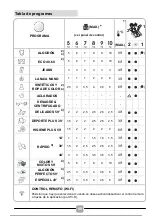 Предварительный просмотр 99 страницы Candy CSO 1285TE-S Manual