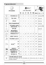 Предварительный просмотр 46 страницы Candy CSO 14105TE/1-S Manual