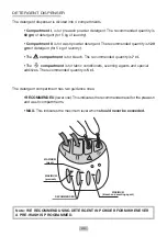 Preview for 6 page of Candy CTE 104 Instruction Manual