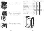 Предварительный просмотр 2 страницы Candy CTE 106 TV Instruction Manual