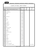 Предварительный просмотр 6 страницы Candy CTF1055-01 Service Manual