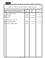 Предварительный просмотр 8 страницы Candy CTF1055-01 Service Manual