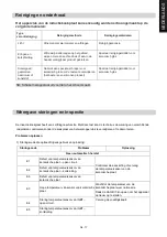 Предварительный просмотр 56 страницы Candy CTP64SC/E1 Instruction Manual