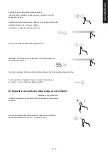 Preview for 146 page of Candy CTP64SC/E1 Instruction Manual