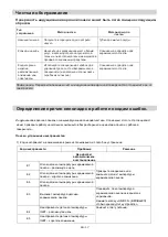 Preview for 189 page of Candy CTP64SC/E1 Instruction Manual