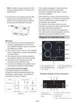 Preview for 6 page of Candy CTP6SC4/E1 Instruction Manual