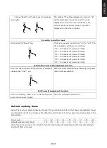 Preview for 16 page of Candy CTP6SC4/E14U Instruction Manual