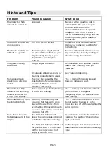 Preview for 25 page of Candy CTPS63SCTT Instruction Manual