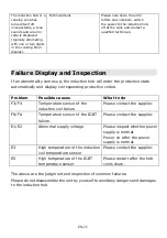 Preview for 26 page of Candy CTPS63SCTT Instruction Manual