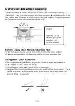 Предварительный просмотр 10 страницы Candy CTPS64MCTTWIFI Instruction Manual