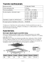 Preview for 91 page of Candy CTPS64MCTTWIFI Instruction Manual