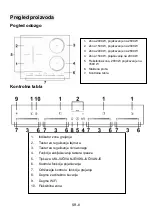 Preview for 105 page of Candy CTPS64MCTTWIFI Instruction Manual