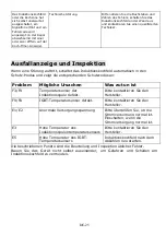 Preview for 251 page of Candy CTPS64MCTTWIFI Instruction Manual