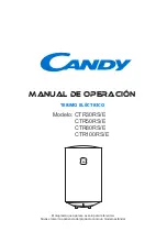 Preview for 16 page of Candy CTR100RS/E Instruction Manual