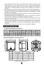 Preview for 5 page of Candy CTR10RS/E Instruction Manual