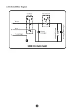 Preview for 6 page of Candy CTR10RS/E Instruction Manual