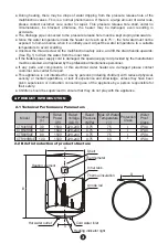 Preview for 4 page of Candy CTR30RS/E Instruction Manual