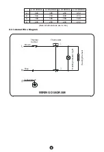 Preview for 5 page of Candy CTR30RS/E Instruction Manual