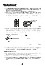 Preview for 6 page of Candy CTR30RS/E Instruction Manual