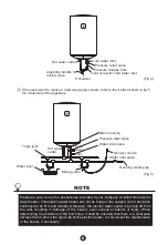 Preview for 7 page of Candy CTR30RS/E Instruction Manual