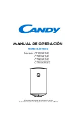 Preview for 16 page of Candy CTR30RS/E Instruction Manual