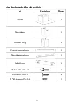 Preview for 26 page of Candy CTS6CEXWF Installation And User Manual