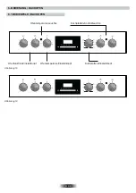 Предварительный просмотр 24 страницы Candy CUTC64EXDNF User Manual