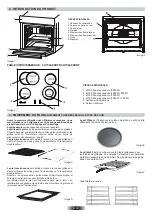 Предварительный просмотр 32 страницы Candy CUTC64EXDNF User Manual