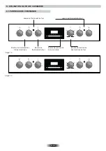 Предварительный просмотр 36 страницы Candy CUTC64EXDNF User Manual