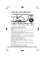 Preview for 11 page of Candy CV166 Instruction Book