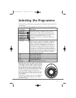 Preview for 13 page of Candy CV166 Instruction Book