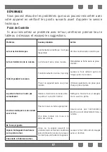 Preview for 67 page of Candy CVE660MI/E User Manual