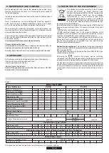 Preview for 8 page of Candy CVG64GNX User Instructions