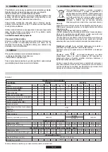 Preview for 16 page of Candy CVG64GNX User Instructions