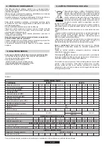 Preview for 61 page of Candy CVG64GNX User Instructions