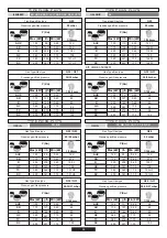 Preview for 64 page of Candy CVG64SP N User Instructions