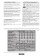 Preview for 24 page of Candy CVG64STGN JV User Instructions