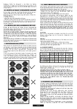 Preview for 16 page of Candy CVG6BR4WPB User Instructions